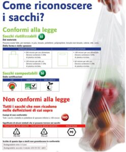 sacchi