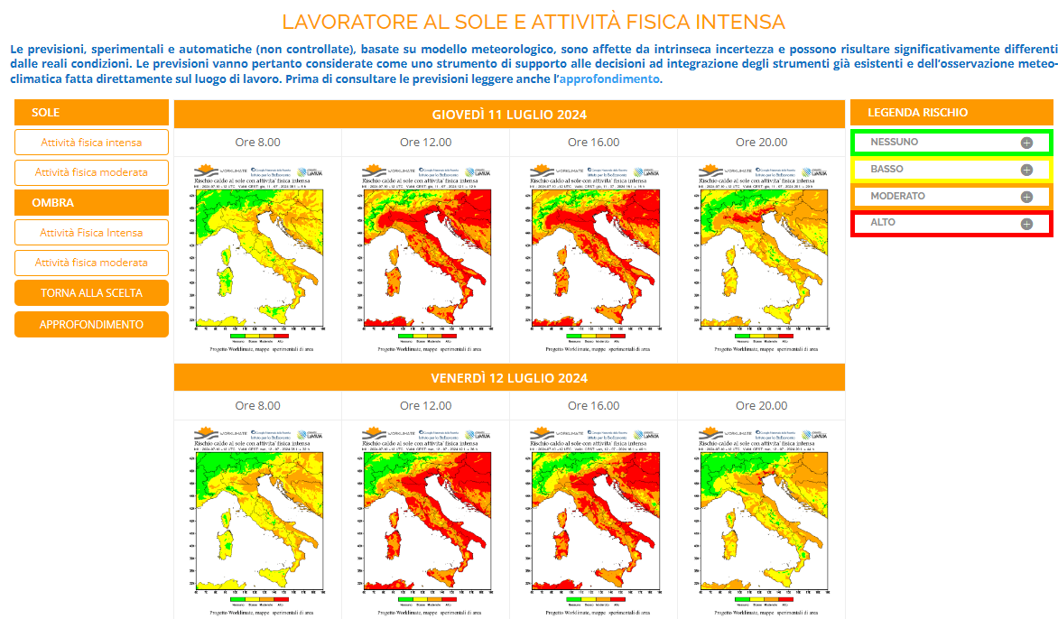 esposizione sole